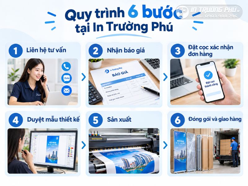 standee quảng c&aacute;o spa